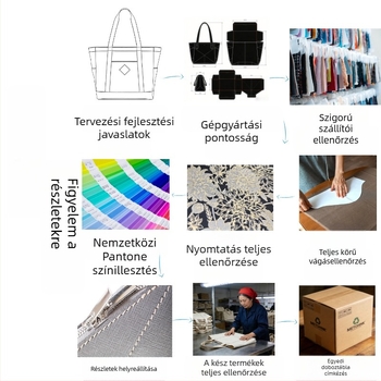 PVC vízálló tote táska, vízszintes négyszögletes forma, mágneszár, belső zsebek telefonhoz és személyi igazolványhoz, háromdimenziós külső, Blue Flag márka