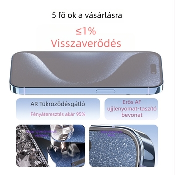 phiyoo Edzett üveg elülső képernyővédő iPhone 13/14/16 Pro Max és iPhone 15 AR-hoz – teljes kijelző, tükröződésmentes, ujjlenyomat-mentes, antibakteriális, porálló, ütésálló