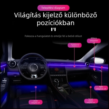 Átlátszó akril LED ambient világítás az autó belső téréhez, körbefogó megvilágítás, vezeték nélküli, hangvezérlés alkalmazáson keresztül