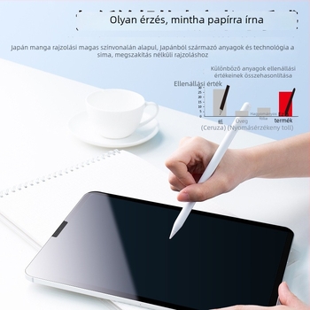 Mágneses matt írás és rajz fólia iPad 9, iPad Pro 11 és iPad Air 6 készülékekhez, levehető, 9,7 hüvelykes