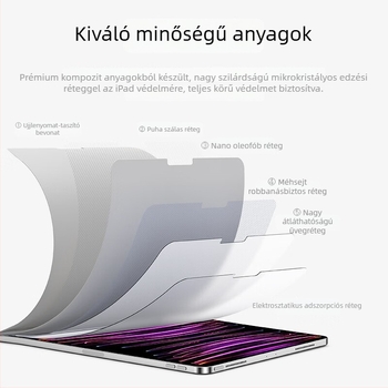 Edzett üveg kijelzővédő fólia iPadhez: 11 hüvelyk, iPad Pro 13 hüvelyk és iPad Mini 7, anti-kékfény, HD.