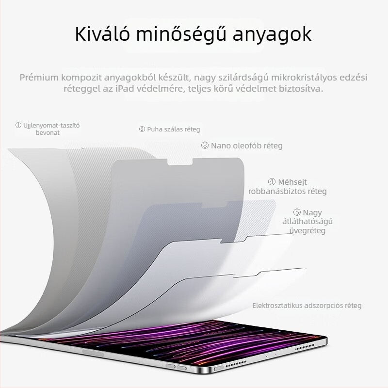 Edzett üveg kijelzővédő fólia iPadhez: 11 hüvelyk, iPad Pro 13 hüvelyk és iPad Mini 7, anti-kékfény, HD.
