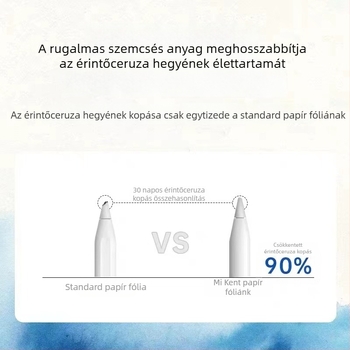 Papírhatású kijelzővédő fólia iPad Pro 11 (M5), 11. generáció, 10,9 hüvelyk, mágneses rögzítés, AR tükröződésmentes fólia