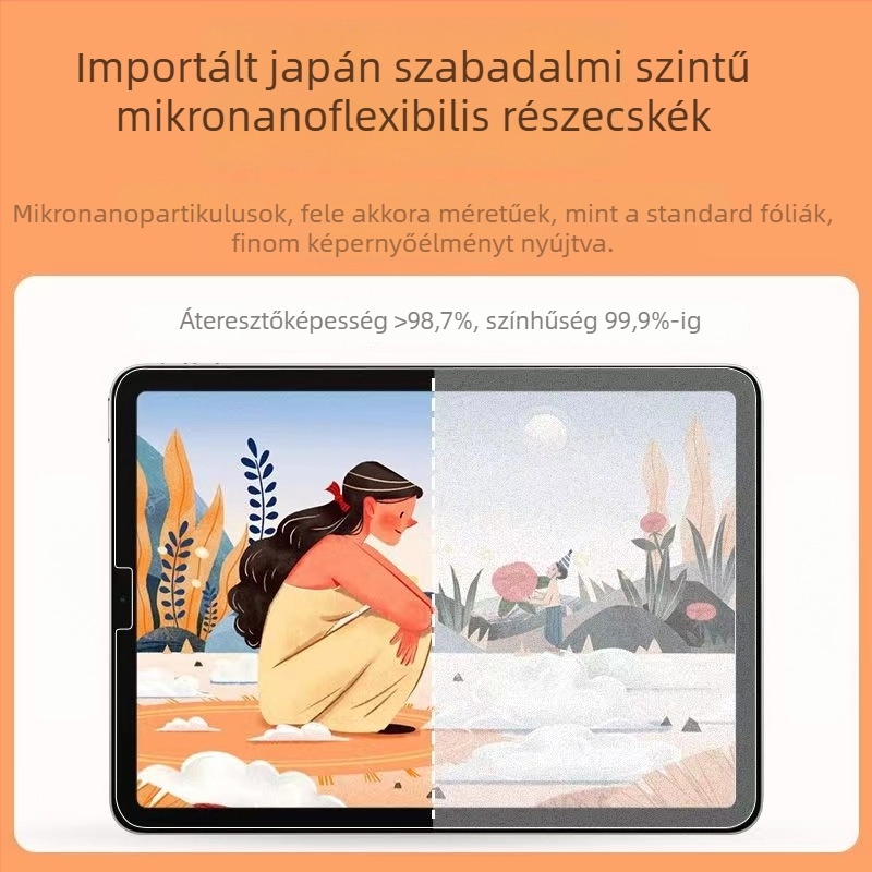 Papírhatású kijelzővédő fólia iPad Pro 11 (M5), 11. generáció, 10,9 hüvelyk, mágneses rögzítés, AR tükröződésmentes fólia