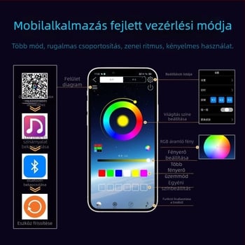 Színváltó angyal szem halo hexagonális élű rombusz kerettel, LED kettős lencsés fényszóró