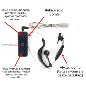 Zerui lavalier intercom, 16 csatorna, 1,5W, hatótávolság 1,5–3 km