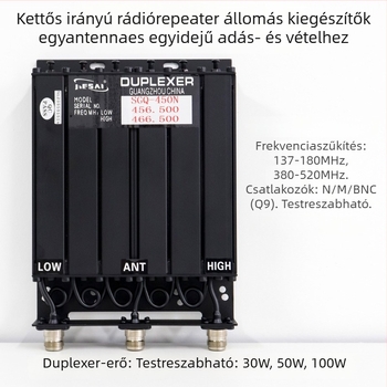 Seven duplex adó-vevő – 30W, 136–520 MHz, hatótáv >50 km, porálló