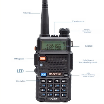 Baofeng BF-UV5R hordozható kétirányú rádió | 8W kimenő teljesítmény | 136–174/400–520 MHz | 128 csatorna | 5–10 km hatótáv | 1800 mAh akkumulátor