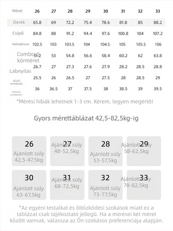 Női denim farmernadrág Lyocell keverékkel, magas derék, amerikai stílusú széles szárú fazon, retro szabás, elasztikus