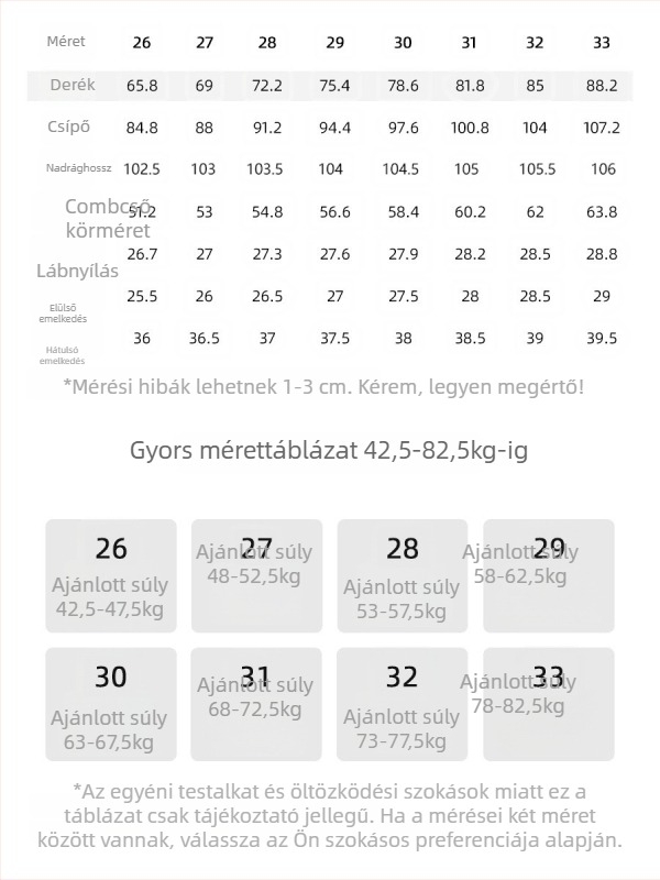 Női denim farmernadrág Lyocell keverékkel, magas derék, amerikai stílusú széles szárú fazon, retro szabás, elasztikus