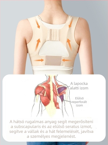 Válltartás-korrigáló pánt - nem-ortopédiai, láthatatlan hátsó támogatás felnőtt nőknek, anyag: nejlon és spandex, jóga/edzés