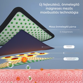 Légáteresztő deréköv acéllemez, uniszex, hálós anyag, önmelegedő nyári modell