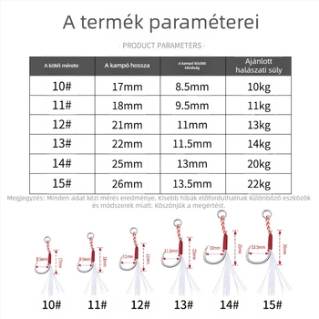 Vas Iseine horog tollal – megerősített, tövises, korrózióálló, 20 db/csomag, óceánparti horgászathoz