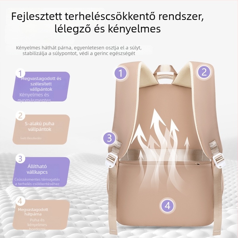 Iskolai hátizsák – Oxford anyag; lélegző, vízálló; ultrakönnyű; terheléscsökkentő dizájn; ívelt vállpántok a gerinc védelméért