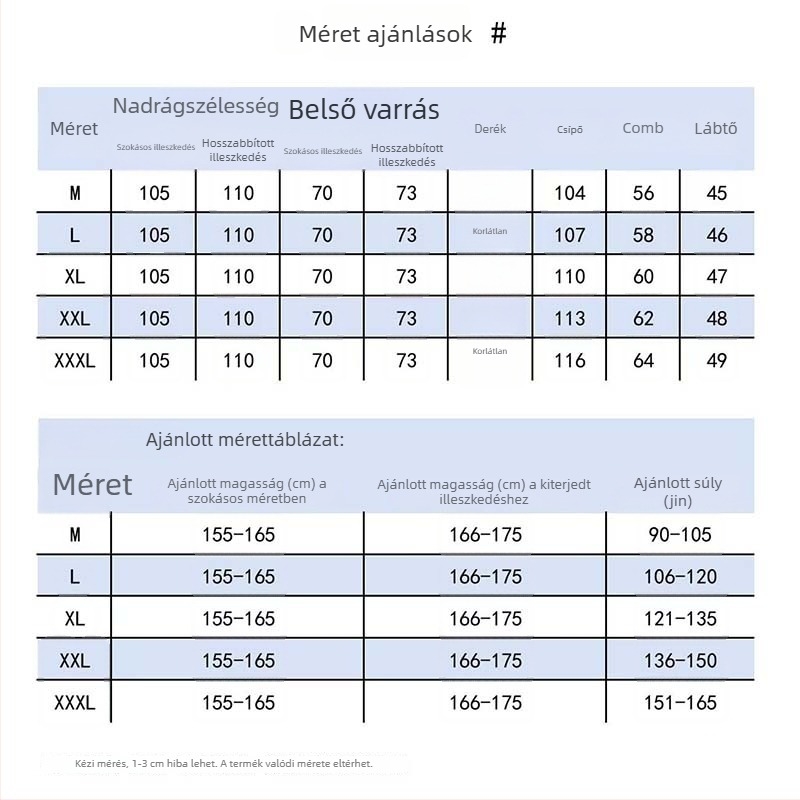 Anyasági farmernadrág, bő szabás, mikroelasztikus, hasi támogatás, 70–80% pamut