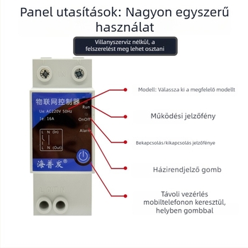 4G IoT digitális kapcsoló időzítővel és megszakítóval – távirányítás mobilról/PC-ről, AC 48–260V, lángálló PC panel, márka Hperfor