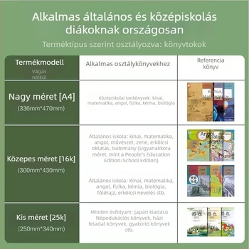 Átlátszó könyvborító készlet 7–9. osztályos tanulóknak, PP anyag