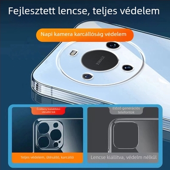 Huawei Mate60 Átlátszó TPU védőtok – minimalista dizájn, puha szilikon héj