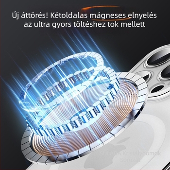 iPhone 14/14 Pro/14 Pro Max eset — matt felület, mágneses rögzítés, ütésálló, hőelvezetés, ujjlenyomat-mentes
