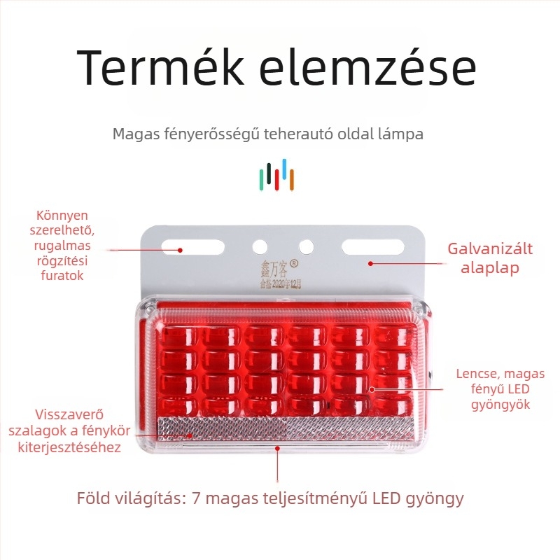 Xin Wanke LED hátsó lámpa - többLED-es lámpa retrofithez