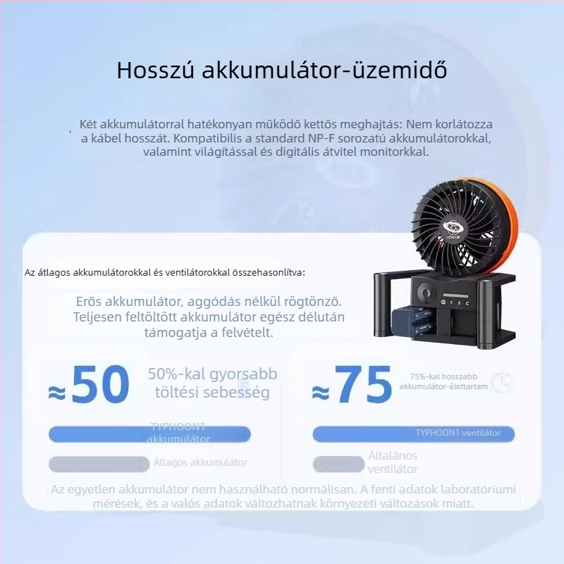 Fotózásra szánt szélgépe — kézben tartható rekvizit színházi effektusokhoz, erős légáramlat, fotózáshoz