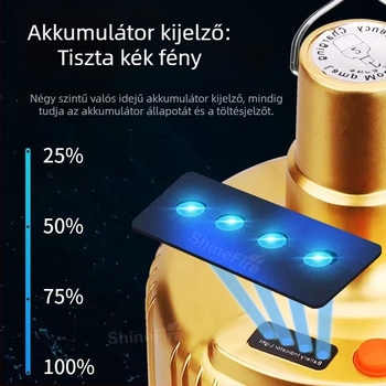 Kempinglámpa izzólámpa típusú, újratölthető, vízálló, vezeték nélküli vészvilágítás kültéren