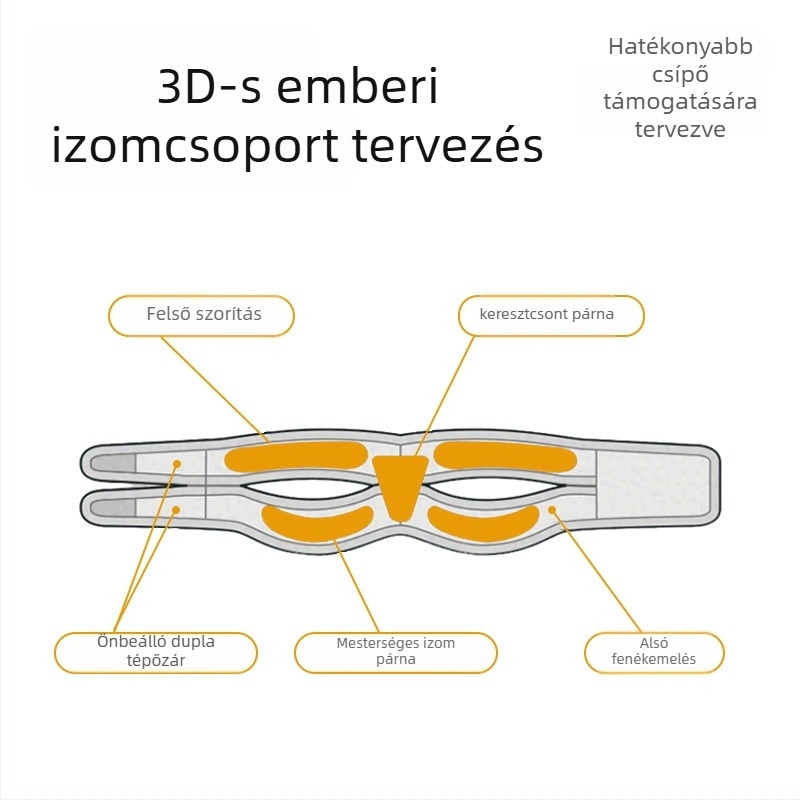 Medenceöv szülés utáni gyógyuláshoz és pubisz-szimfízis elválásának korrekciójához – Endurancex NLKS-9651, Lycra