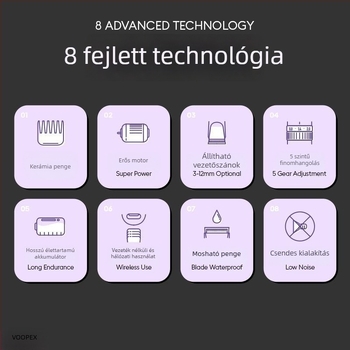 Group wood márkájú elektromos klipper kutyáknak és macskáknak – modell Group wood, eszköz háziállatok ápolására