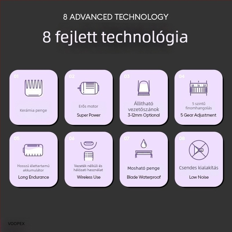 Group wood márkájú elektromos klipper kutyáknak és macskáknak – modell Group wood, eszköz háziállatok ápolására