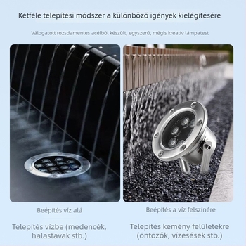 Medencékhez való LED alatti világítás – Színes, vízálló LED‑reflektor, 12V/24V, 18 LED, 3000K, IP68, rozsdamentes acél burkolat, 30° fénycsóva, tavak és szökőkút világítása