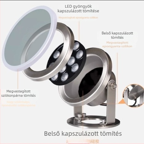 Lanpu LED víz alatti világítás tavakhoz és vízivilágításhoz, felületi szerelés, 12–24V, IP68, rozsdamentes acél, 3000K, 6 LED