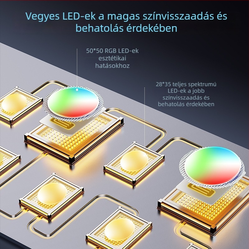 Chelang akvárium LED világítás, vízálló, merülő, teljes spektrumú növényvilágítás, dekoratív fénycső