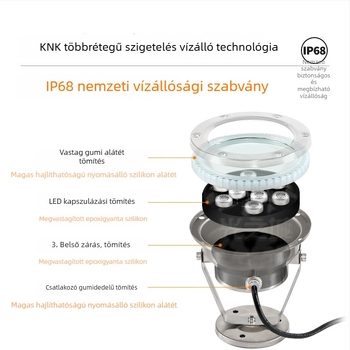 Víz alatti LED világítás medencékhez és vízi elemekhez, rozsdamentes acél ház, 6–10W, City of Light LED-chip