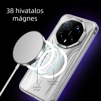 Huawei Mate80RS védőtok, PVC anyag, Forró préseléses kivitel, Leesés elleni védelem, Erős mágneses vonzás