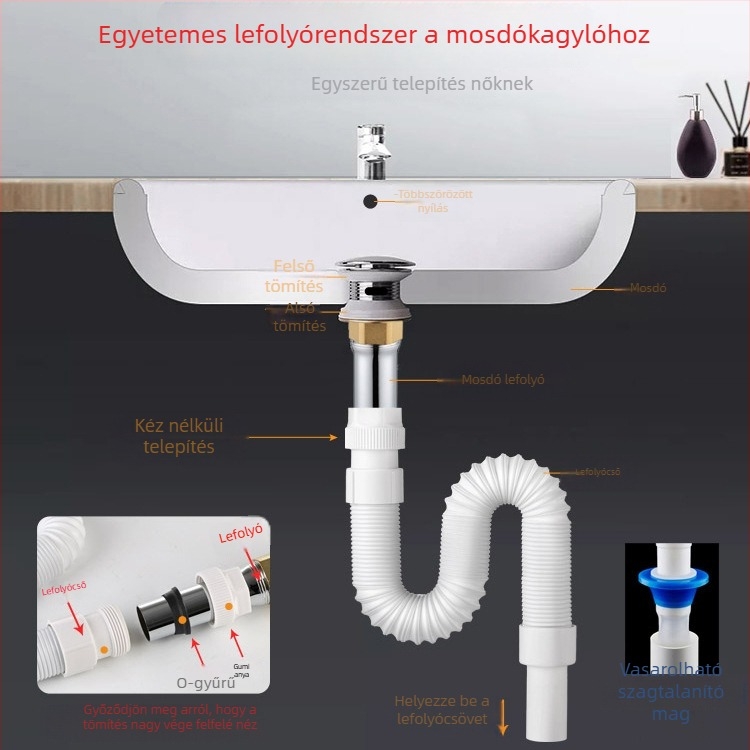 Mosdólefolyócső – teleszkópos, PE/PP anyag, Muyun márka, 0,2 kg