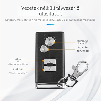 Autó LED mennyezeti figyelmeztető lámpa távirányítóval, 12–24V, mágneses alap, villogó mód