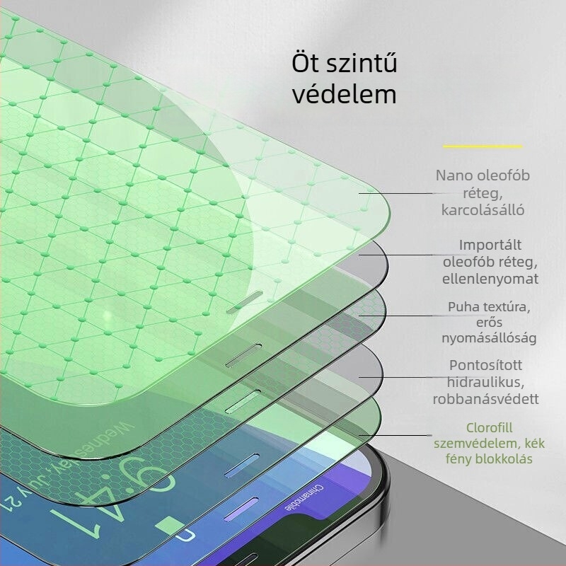 Tempered üveg képernyővédő az iPhone 14, 14 Pro, 14 Pro Max és 13 Pro Max előtti képernyőhöz — HD élesség, ujjlenyomat-mentes, anti-kékfény, automatikus javítás