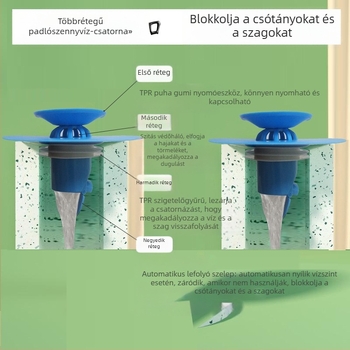 Mosogató- és padlólefolyó dugó rovarbiztos és szagtalanító védelemmel, túlfolyás elleni védelemmel | szilikonmag, anyagok: TPR/PP/ABS, márka Shengrong