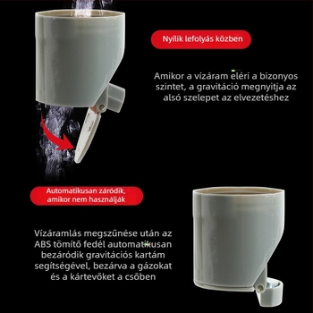 Mosogató- és padlólefolyó dugó rovarbiztos és szagtalanító védelemmel, túlfolyás elleni védelemmel | szilikonmag, anyagok: TPR/PP/ABS, márka Shengrong