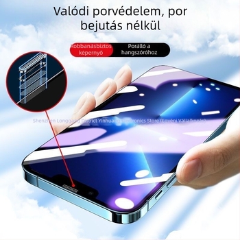 28° betekintésvédelmi edzett üveg kijelzővédő iPhone 17 Pro, 15 Pro, 14 és 16 Pro számára, csomagolt, ütésálló, HD