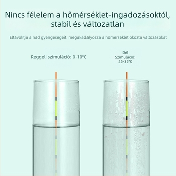 Three Old Man reed horgászúszó vertikális sodrásra