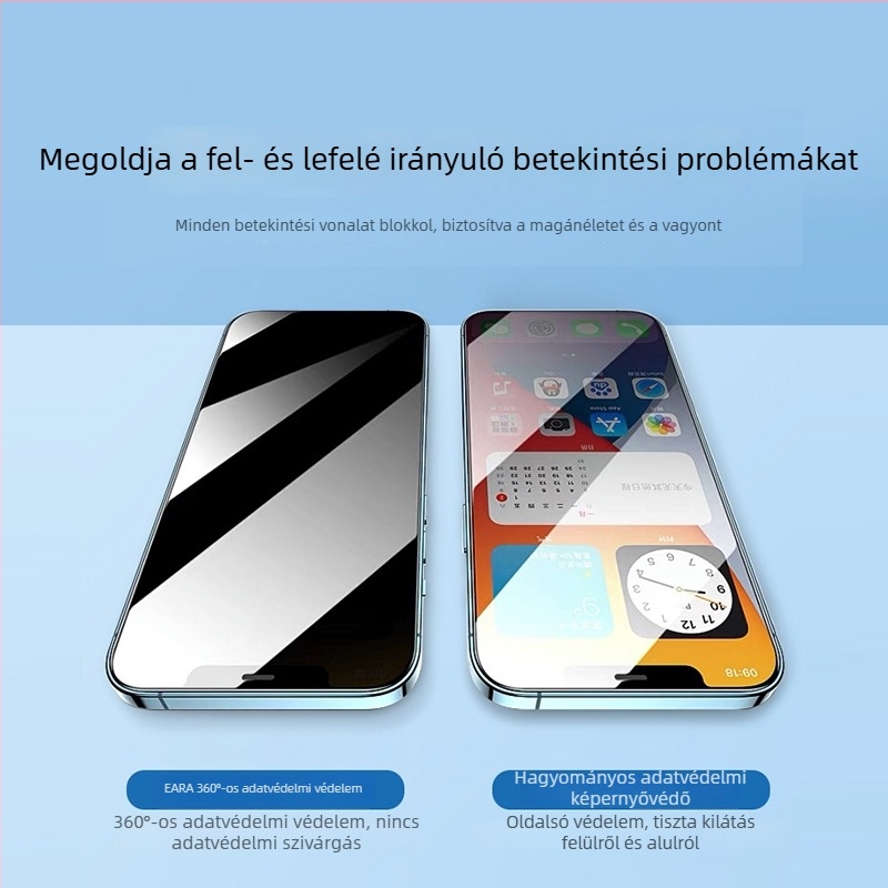Adatvédelmi edzett üveg kijelzővédő iPhone 13–16 készülékekhez, 360°
