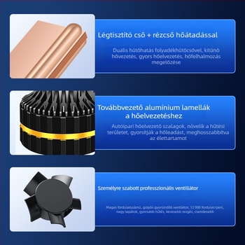 LED autó lámpák, univerzális illeszkedés, H7/H4/H11/H1/H3/9005 lámpák, 150W 12V, 20000LM, IP68, élettartam 50000 óra