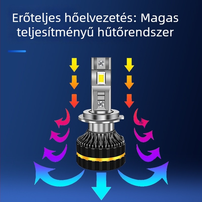LED autó lámpák, univerzális illeszkedés, H7/H4/H11/H1/H3/9005 lámpák, 150W 12V, 20000LM, IP68, élettartam 50000 óra