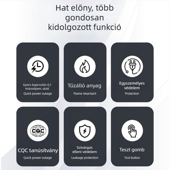 6A Szivárgás elleni védelemes dugaszoló aljzat vízmelegítők számára, intelligens WC-ülésekhez és elektromos melegvíz csapokhoz, 3C tanúsítvánnyal vízálló (220–240V)