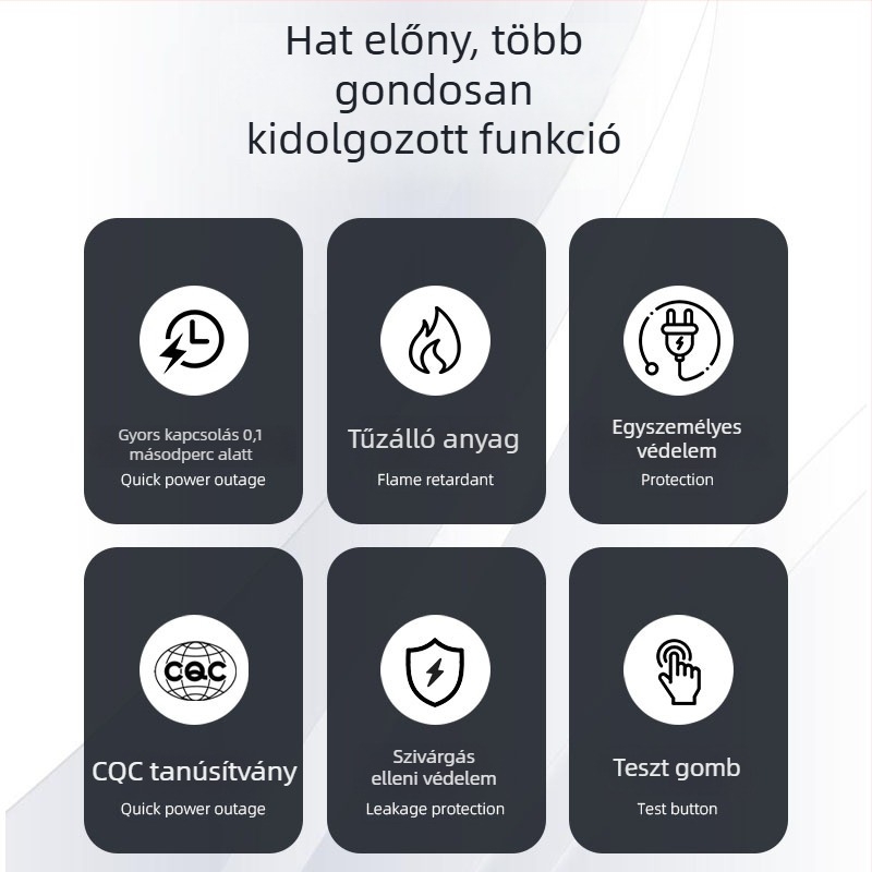 6A Szivárgás elleni védelemes dugaszoló aljzat vízmelegítők számára, intelligens WC-ülésekhez és elektromos melegvíz csapokhoz, 3C tanúsítvánnyal vízálló (220–240V)