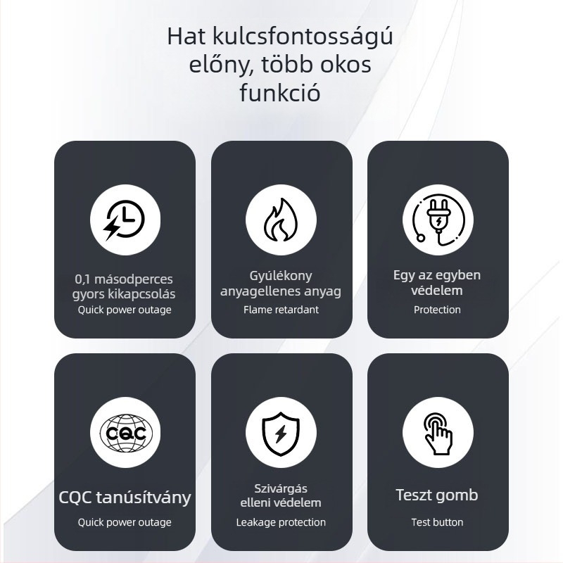 6A-os dugaszoló kábel vízmelegítőhöz és intelligens WC-ülőkéhez, 220-240V, 3C tanúsítva