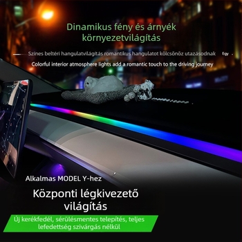 LED környezeti világításkészlet Tesla Model 3/Y számára – központi kezelőpanel és légkivezető, 12W, 24V, 2A, Anyag: TPE, Modell: One-for-two
