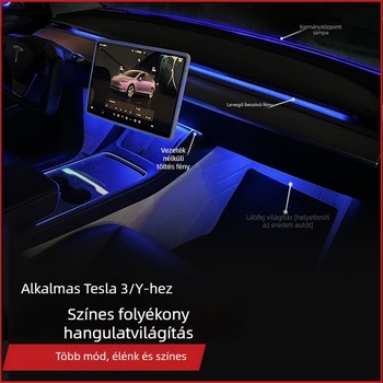 LED környezeti világításkészlet Tesla Model 3/Y számára – központi kezelőpanel és légkivezető, 12W, 24V, 2A, Anyag: TPE, Modell: One-for-two