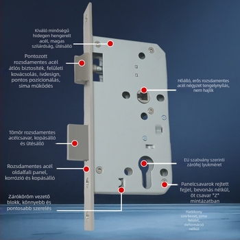Rozsdamentes acélból készült európai szabványú tűzálló zártest – ajtók átjáró/folyosóhoz; Anyag: 304/316/201 rozsdamentes acél; Modell: Stainless Steel European Standard Fireproof Lock Body; Alkalmazási terület: lopás elleni ajtók; Súly: 720 g